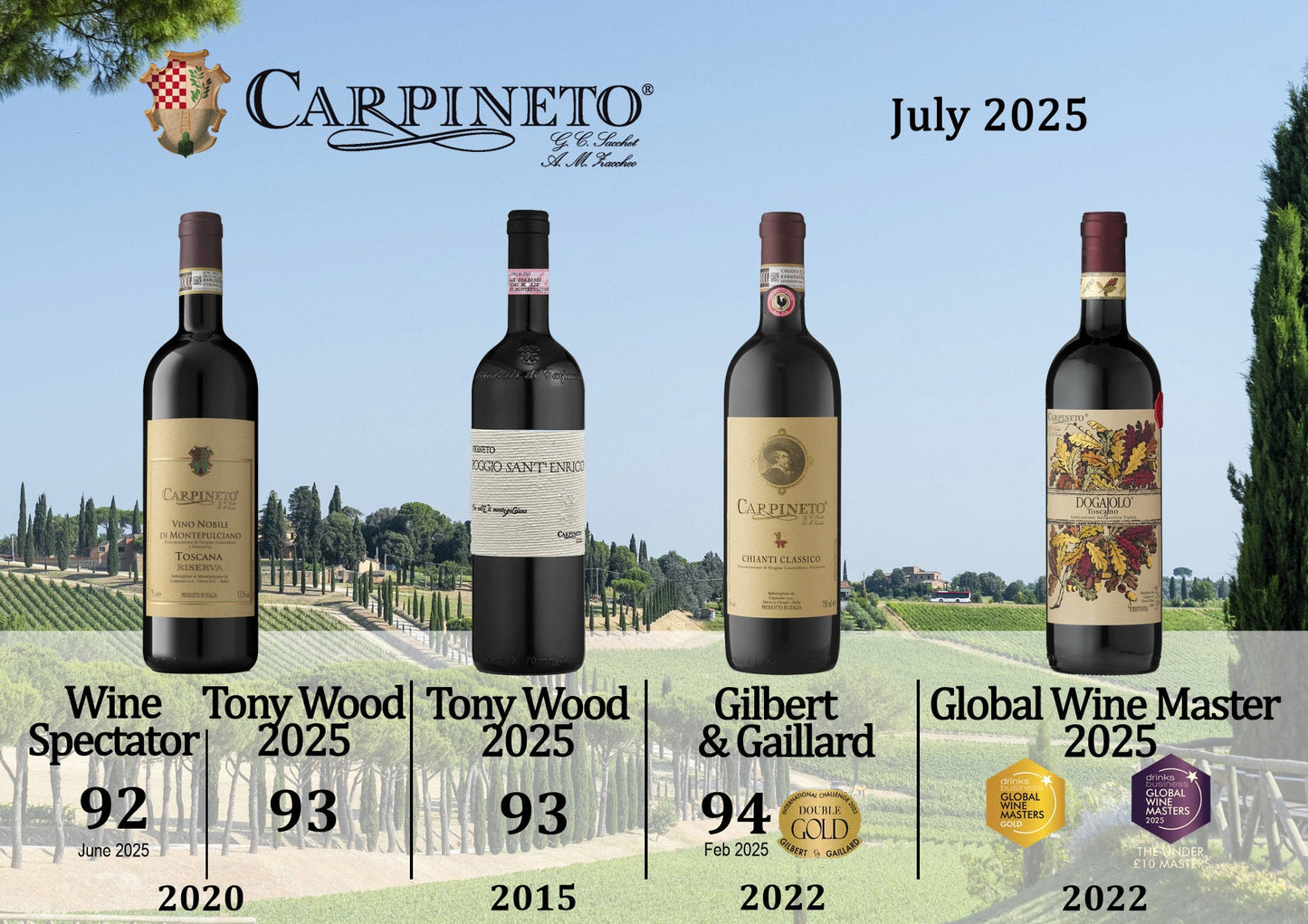 Carpineto Chianti Classico DOCG 2022 Carpineto