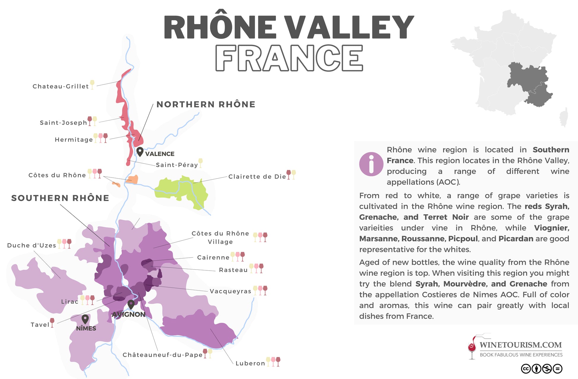 Dionysos Cuvée Benjamin Cairanne Côtes du Rhône 2020 Dionysos